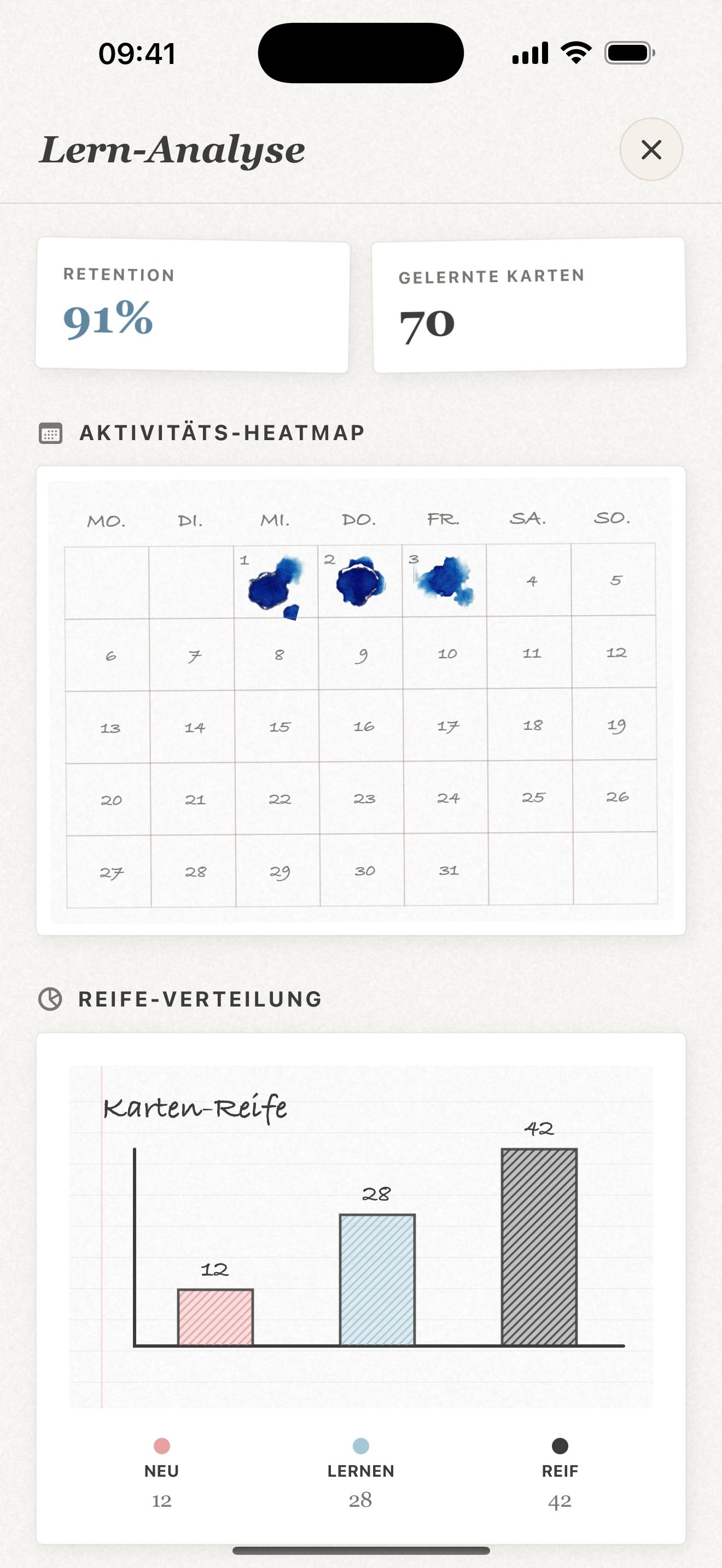 Repeto-Statistik auf dem iPhone mit Aktivitäts-Kalender und Karten-Reife